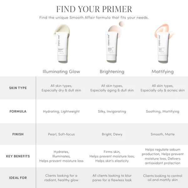 Jane Iredale Smooth Affair Chair comparison between products