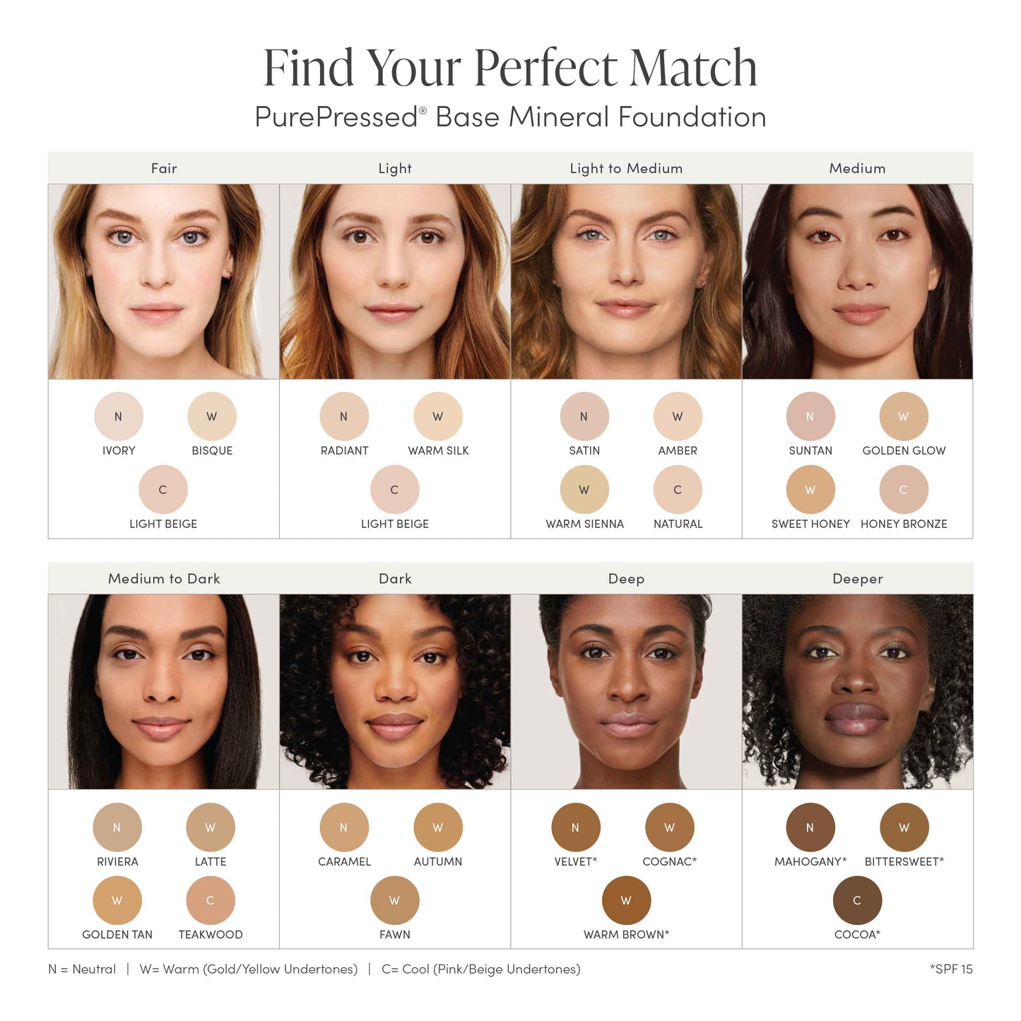 Jane Iredale PurePressed Base Mineral Foundation Powder