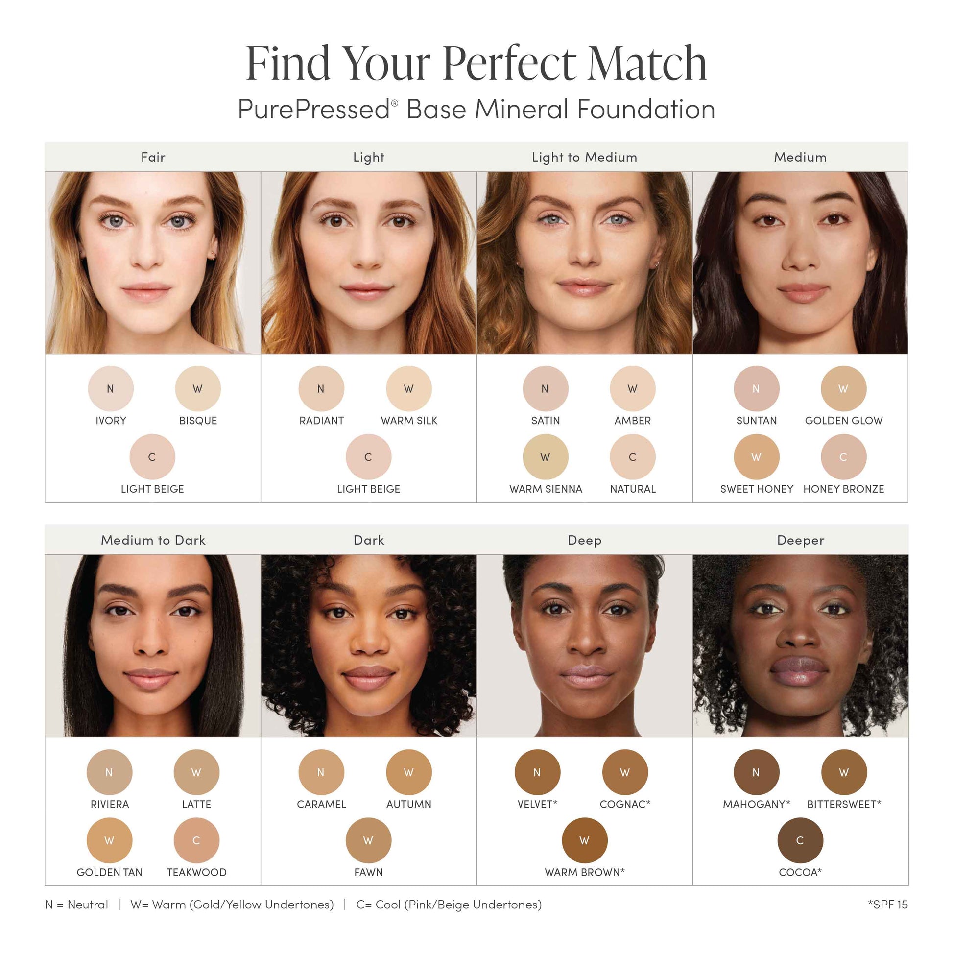Jane Iredale PurePressed Base Mineral Foundation Powder