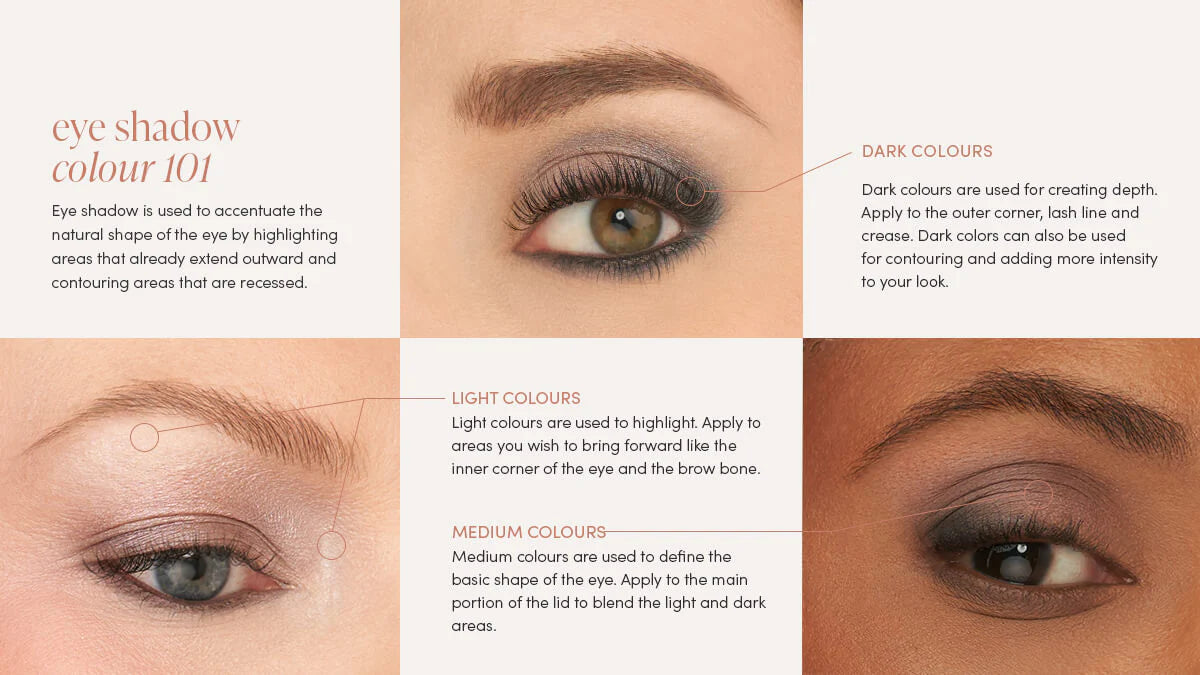 PurePressed® Eye Shadow Triple