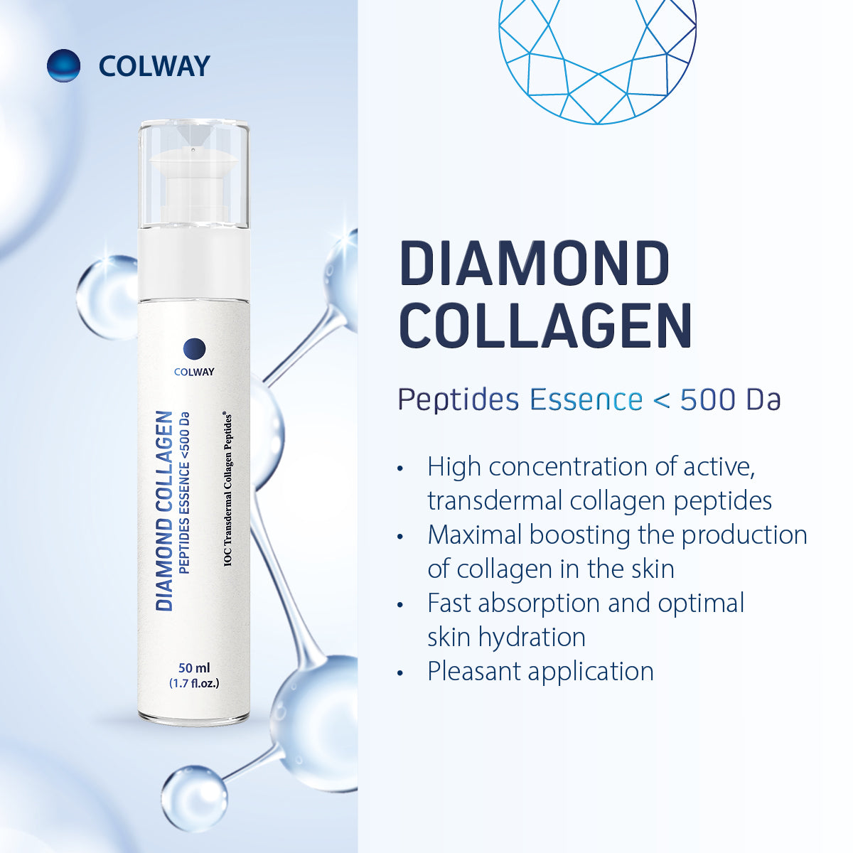 Colway Blue Diamond Collagen Serum 50ml
