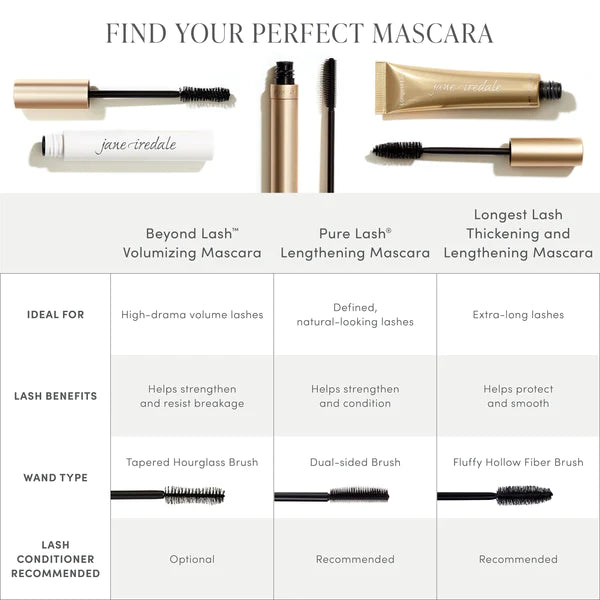 Mascara Finder Product Comparison Chart Jane Iredale 