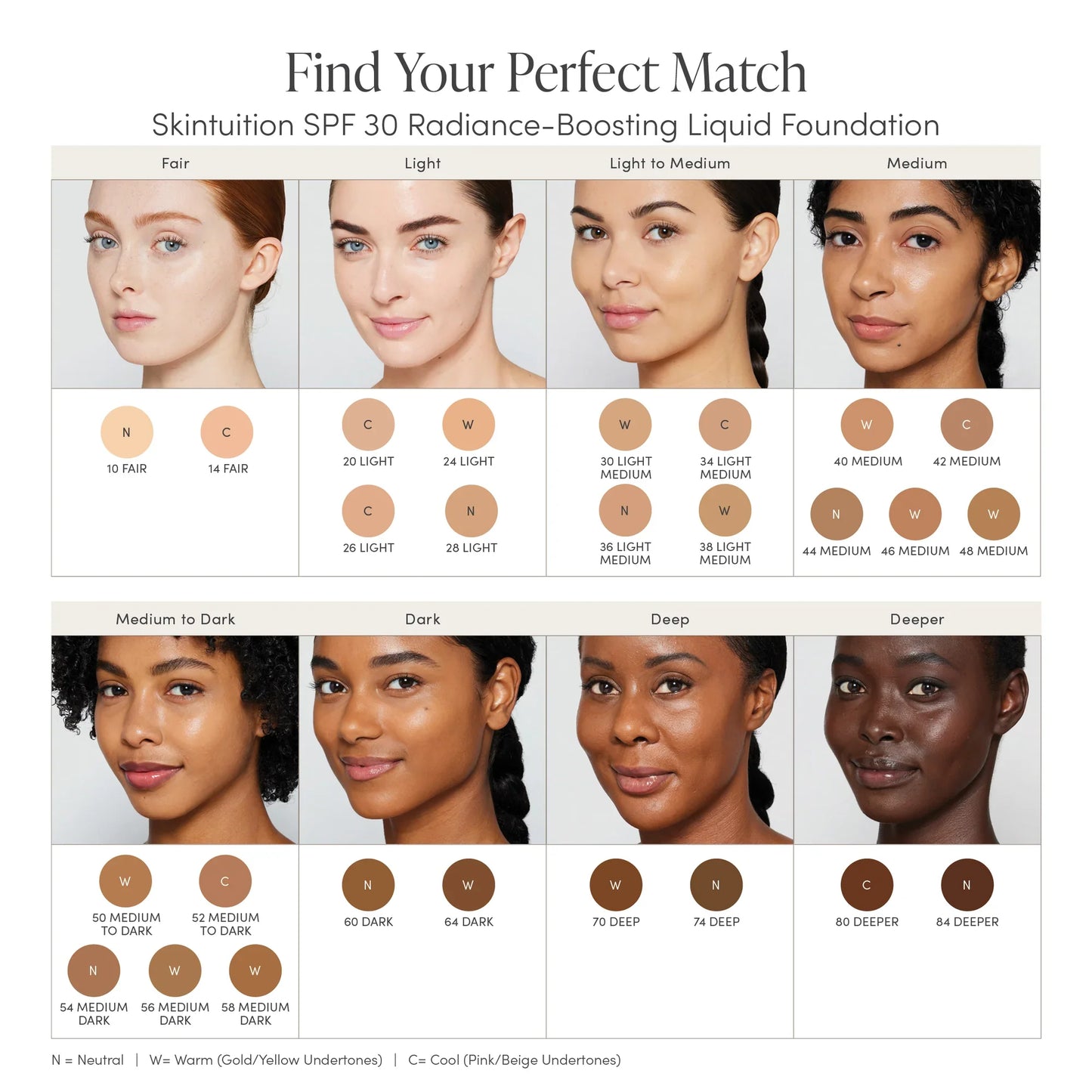 Jane Iredale Skintuition SPF 30 Liquid Foundation