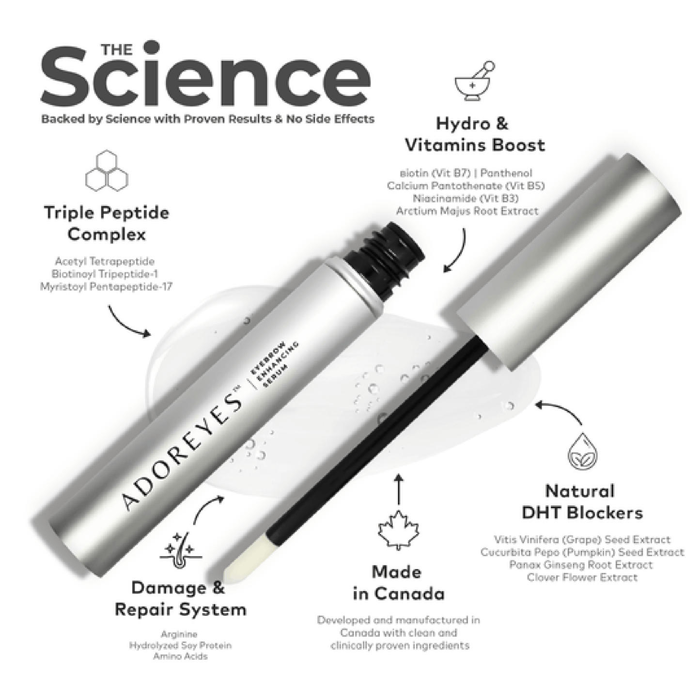 Adoreyes_Eyebrow_Growth_Serum_Conditioner_Canada_Features_540x_e6567ff1-f070-4ba1-b9ab-5d7b9a389dd6