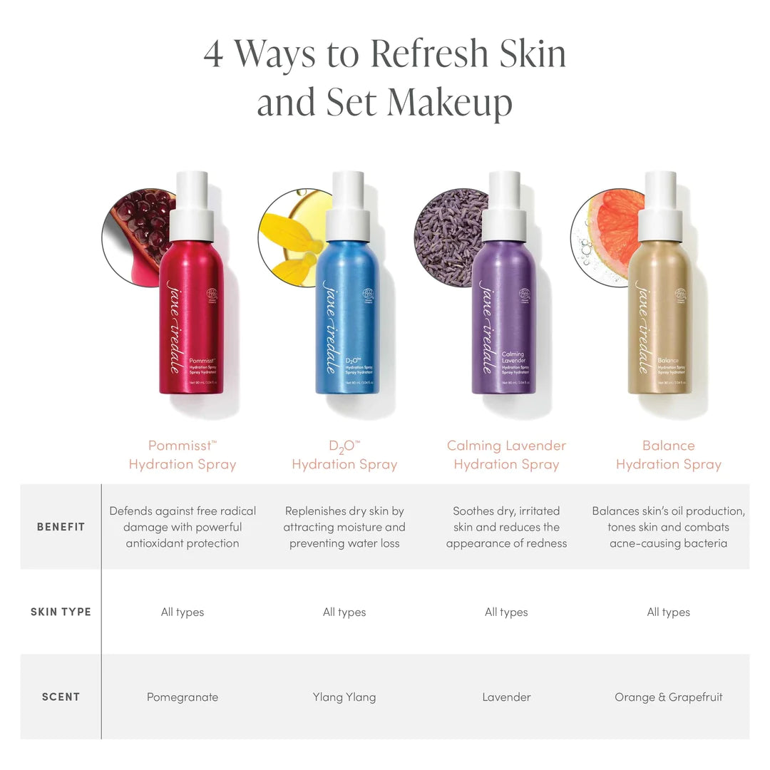 Jane Iredale hydration spray line up product comparison image