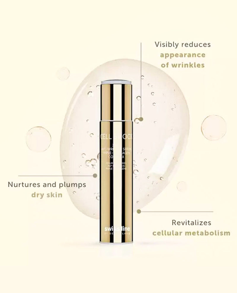 Swiss Line 360 Anti-Wrinkle Face Serum Triple-Collagen Complex 30ml